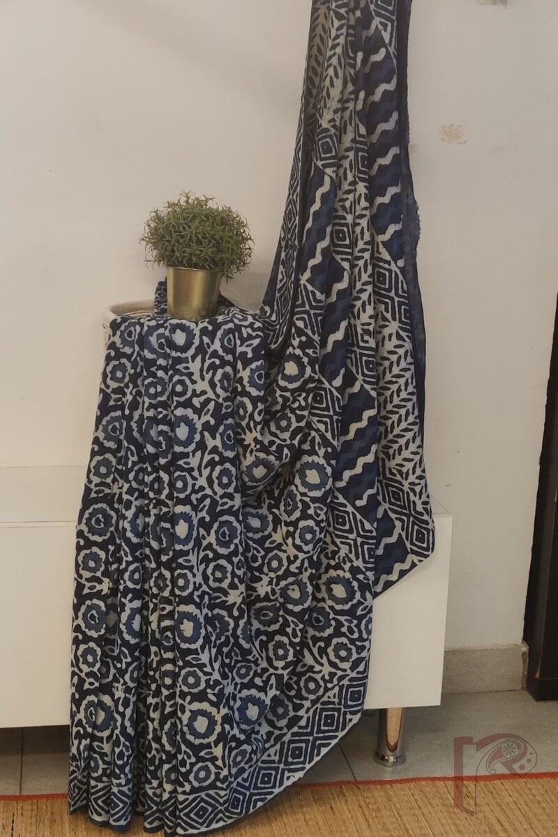 Mulmul Muse – Soft Blue Mulmul Cotton Saree with White Floral Body and Geometric Pallu